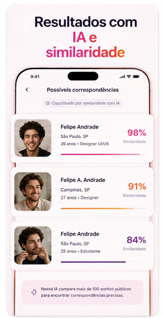 Resultados com IA e similaridade