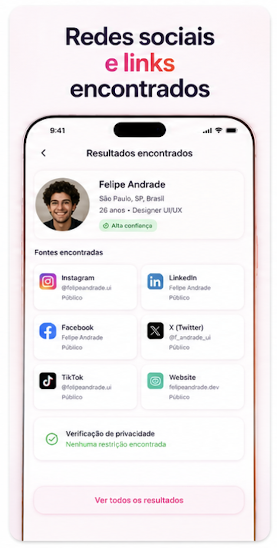 Redes sociais e links encontrados